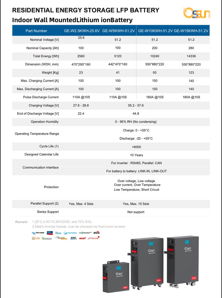 بطارية ليثيوم QSUN 10KW
