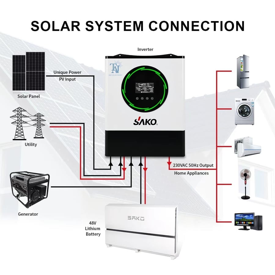 محول هايرد 11kw Sako solar watt
