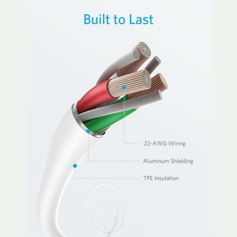 انكر - كيبل تايب ايه الى لايتنق بطول 90 سم + شاحن سياره باوردرايف بمنفذين USB بقوة 24 واط