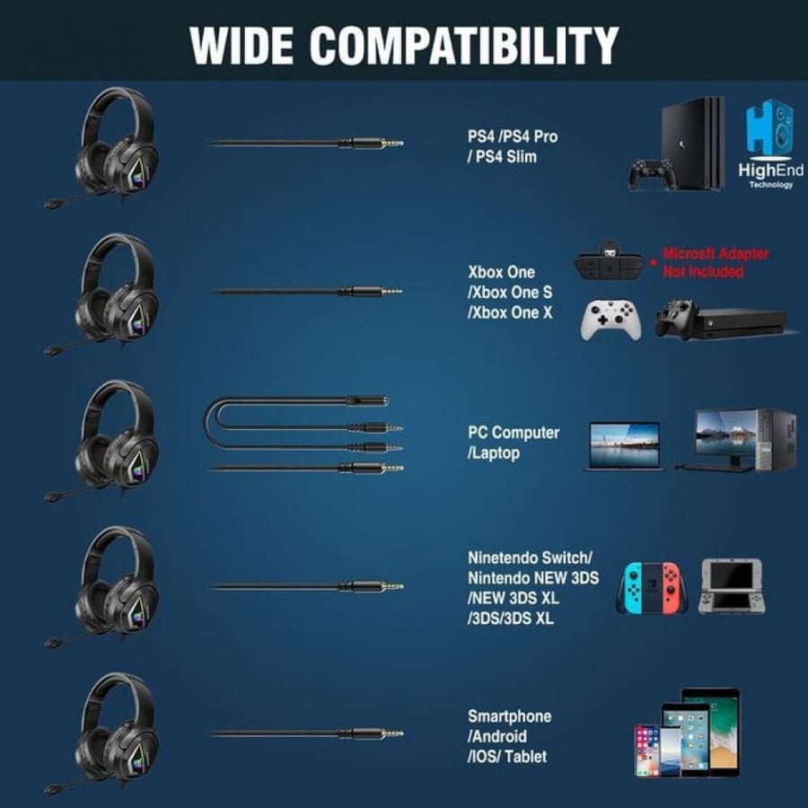 RBG ONIKUMA X2 Gaming Headset