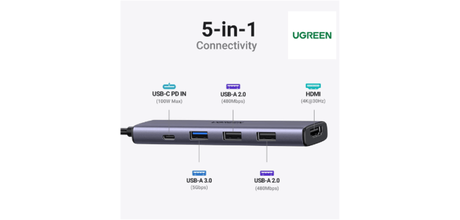 موزع USB نوع C مع شحن 100 واط بتقنية PD محول من النوع C الى HDMI 4K 30Hz مصمم لنقل البيانات بسرعة 3.0 5Gbps