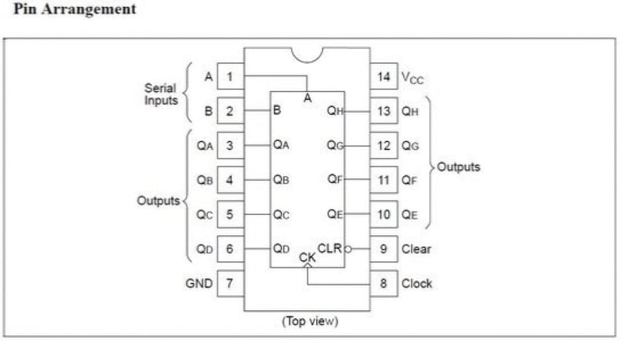 SN74HC164 chip 8bit Serial-In / Parallel-Out Shift Register gate IC