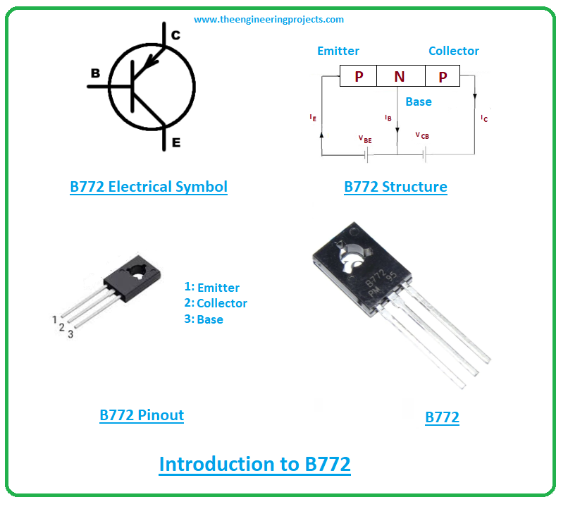 2SB772 PNP medium power transistor