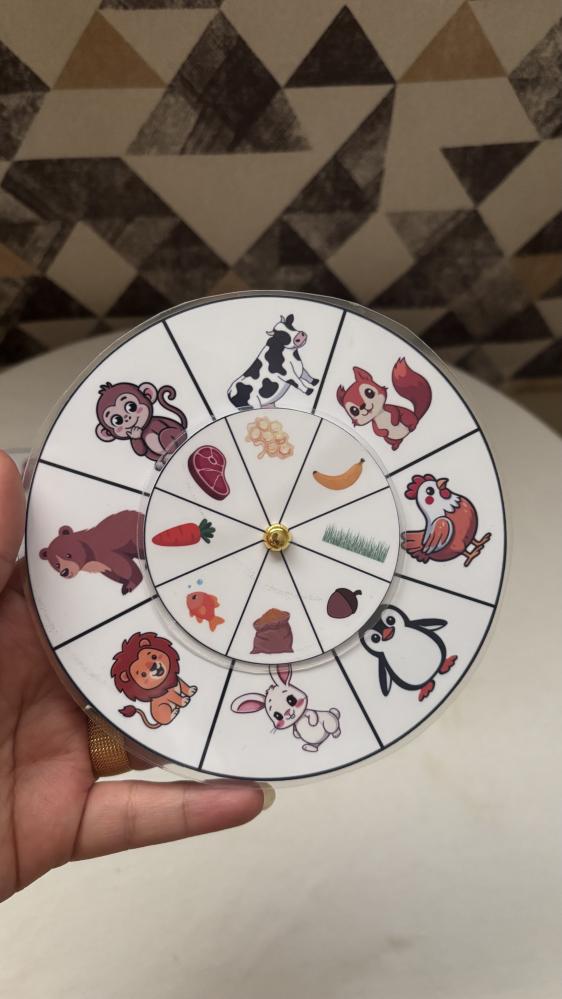 عجلة طعام الحيوانات