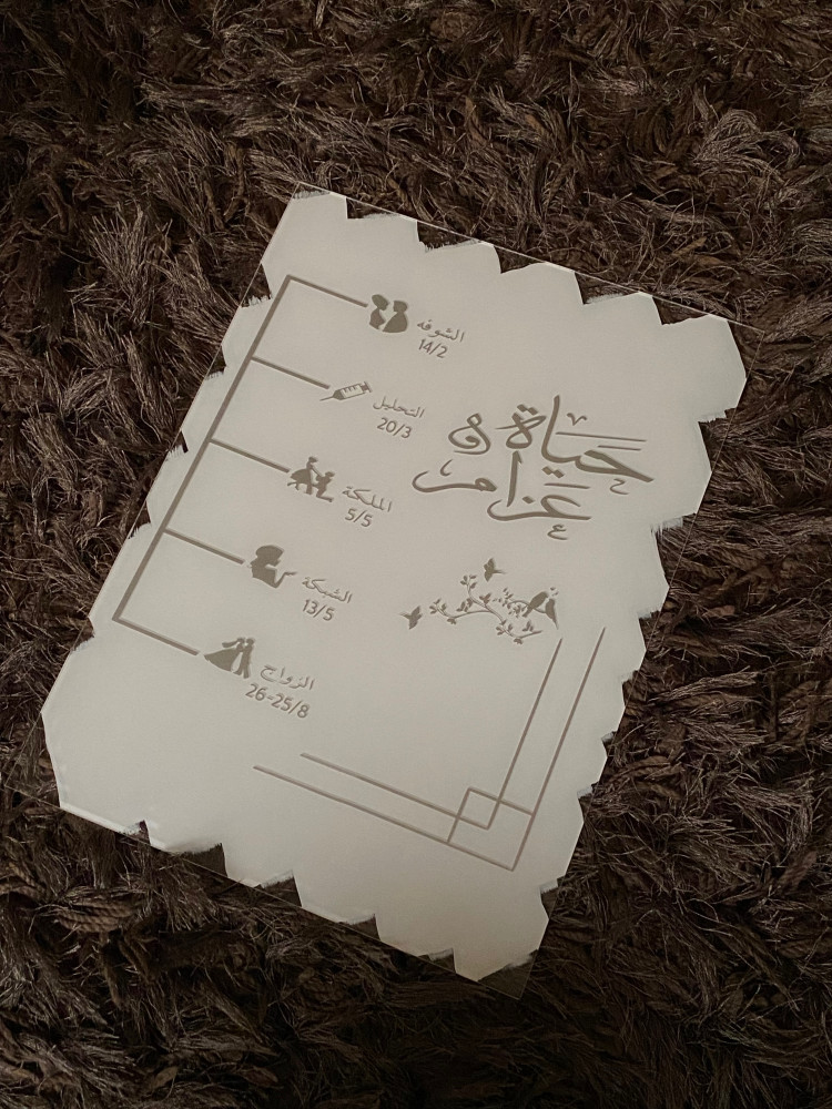 لوح اكرلك شفاف A4