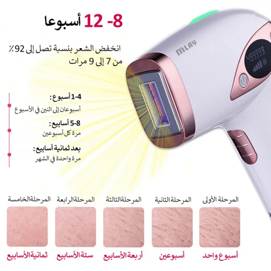 ليزر ملايT4