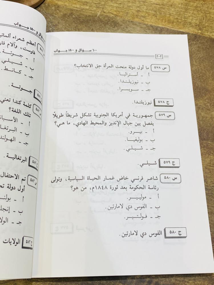 من البنود المميزة؛ كتاب بعنوان ٦٠٠ سؤال و ١٨٠٠ جوال طبع عام ١٤٢١هـ ٢٠٠٠م