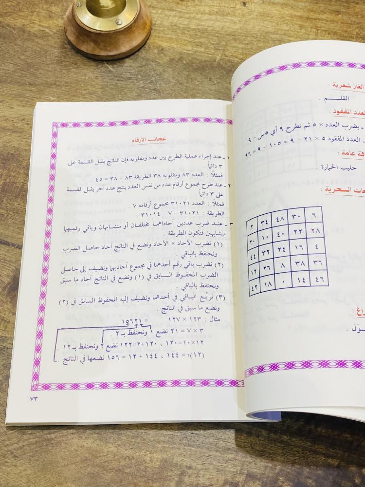 من البنود المميزة؛ كتاب بعنوان مسابقات للأذكياء طبع عام ١٤١١هـ ١٩٩٠م