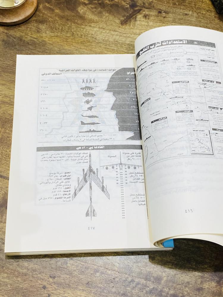 كتاب بعنوان تفاصيل حرب الخليج وتحرير الكويت طبع عام ١٤١٤هـ