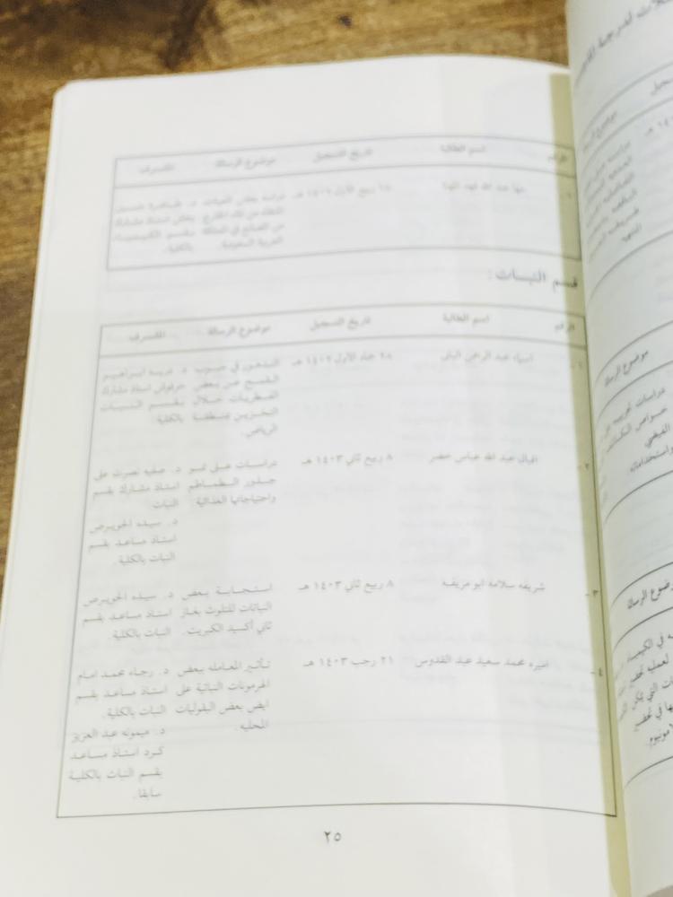 الدليل الداخلي للدراسات العليا بكلية التربية الأقسام العلمية بالرياض عام ١٤٠٦هـ