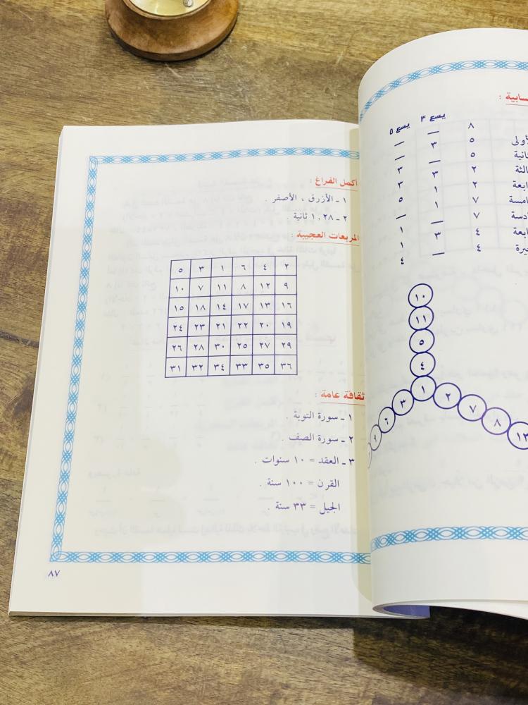 من البنود المميزة؛ كتاب بعنوان مسابقات للأذكياء طبع عام ١٤١١هـ ١٩٩٠م