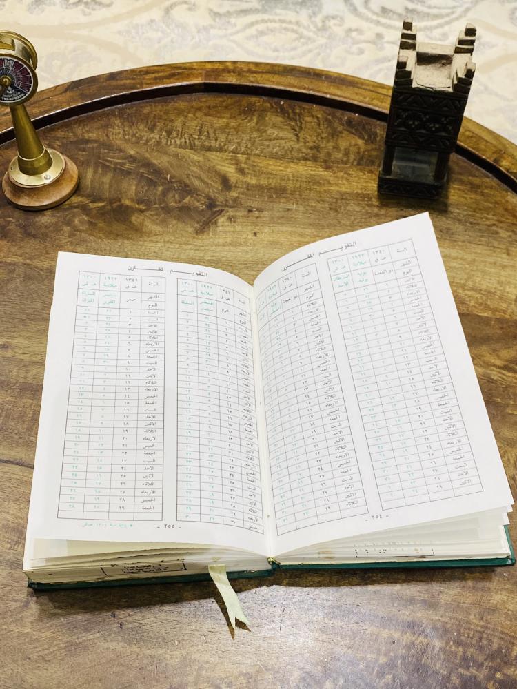 من البنود المميزة؛ تقويم أم القرى المقارن من عام ١٣٠٠هـ إلى ١٤٢٩هـ؛ الحالة كما هو واضح في الصور