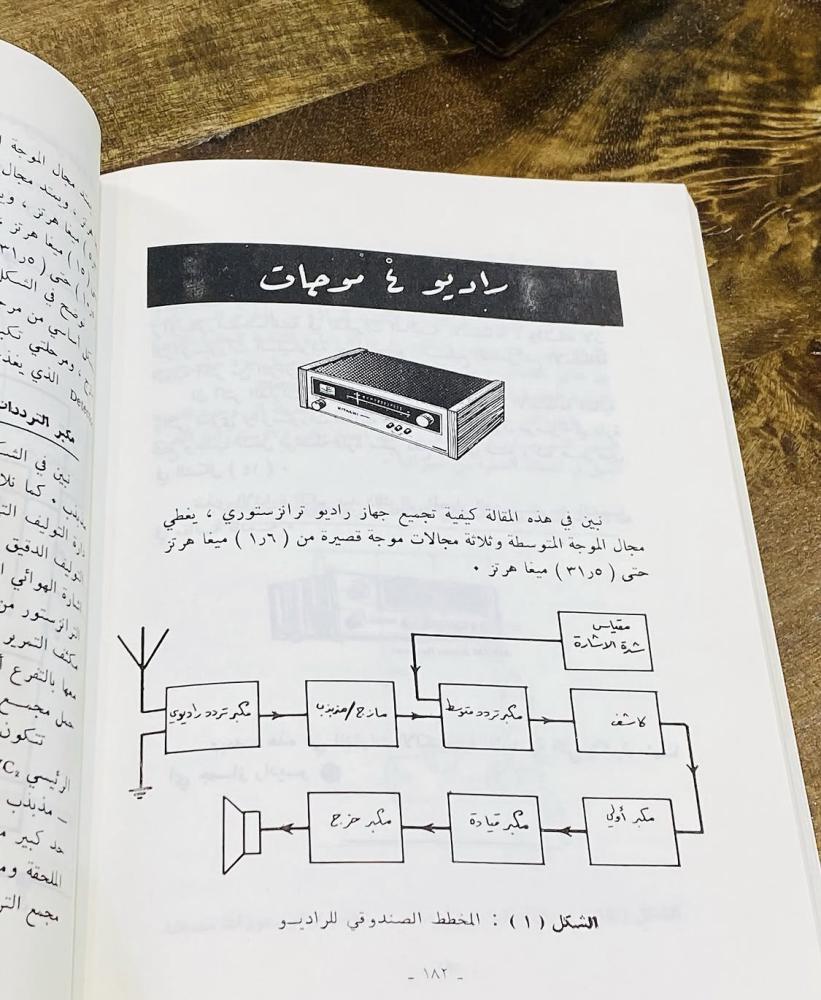 من النوادر؛ كتاب الموسوعة الإلكترونية عام ١٩٨٧م (م)