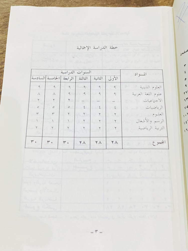كتاب منهج التعليم الإبتدائي لمدارس البنين من إصدارات وزارة المعارف عام ١٤٠٨هـ ١٩٨٨م