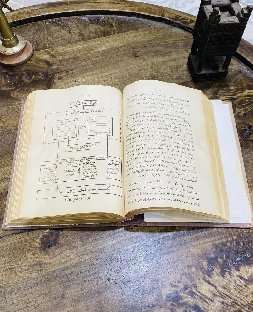 من النوادر؛ كتاب مناهج البحث في التربية وعلم النفس عام ١٩٧٧م (م)
