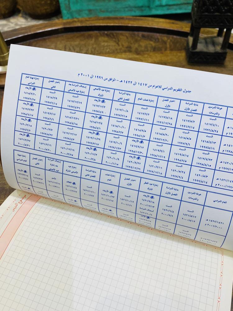 One of the nice items; a 200-page notebook with a sturdy cover from Mirza