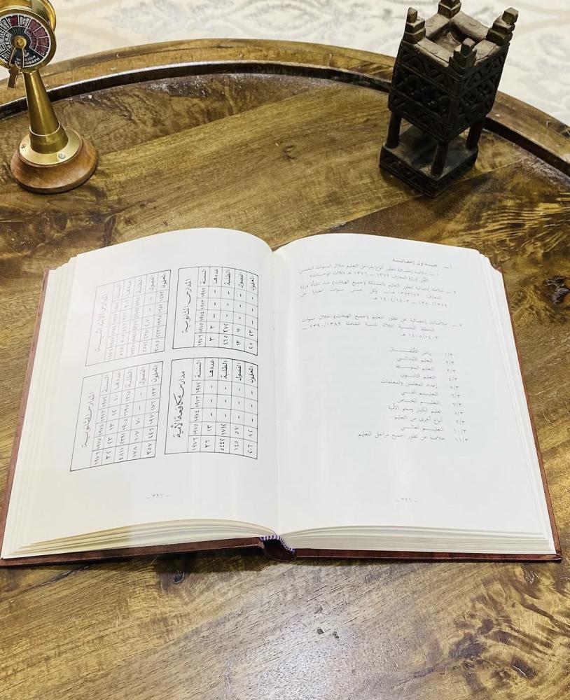 من البنود المميزة؛ مجلد الملك عبدالعزير والتعليم “بحالة المطبعة”  الطبعة الأولى عام ١٤٠٧هـ؛ طباعة فاخرة (م)