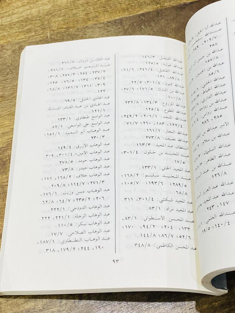 كتاب بعنوان فهارس ذكريات علي الطنطاوي؛ الطبعة الأولى عام ١٤١٤هـ
