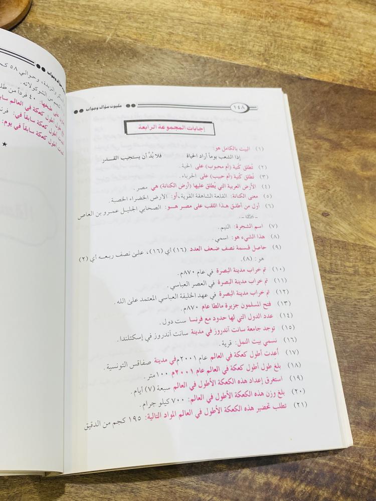 من البنود المميزة؛ كتاب بعنوان مليون سؤال طبع عام ١٤٢٣هـ ٢٠٠٢م