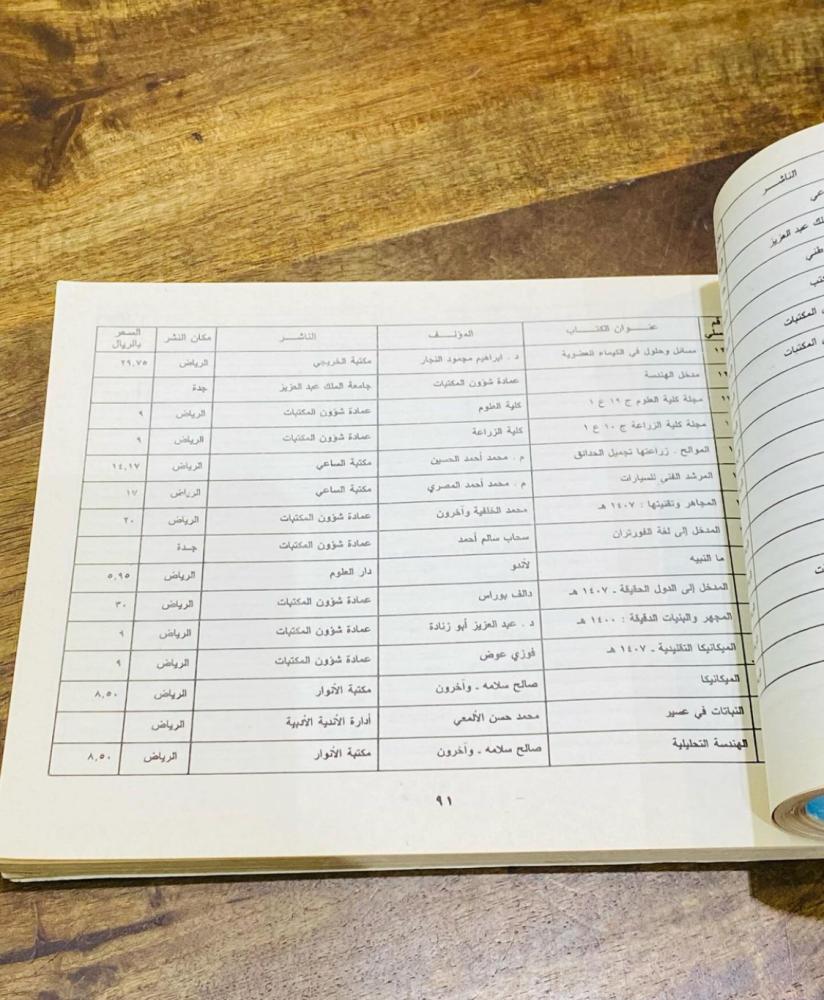 دليل معرض الكتاب (المهرجان الوطني للتراث والثقافة) عام ١٤٠٩هـ