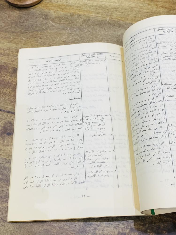 من النوادر؛ كتاب صادر من وزارة الزراعة والمياه بعنوان مبيدات الآفات الزراعية طبع عام ١٣٩٠هـ ١٩٧٠م