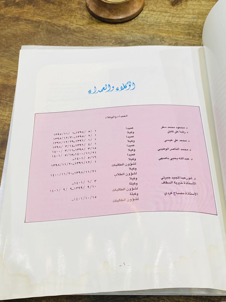 من النوادر؛ مجلة الطالب عام ١٤٠٢هـ ١٩٨٢م صادرة من عمادة شؤون الطلاب بجامعة الملك سعود؛ تحمل العديد من الصور الخاصة بطلاب الجامعة