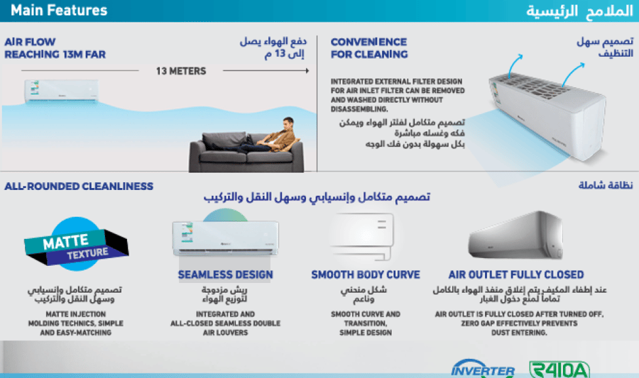مكيف جري جداري باولر برو واي فاي انفيرتر - 3 طن -بارد فقط -سعة تبريد 32400