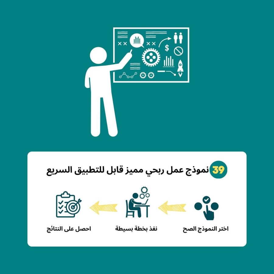 نموذجك يربحك