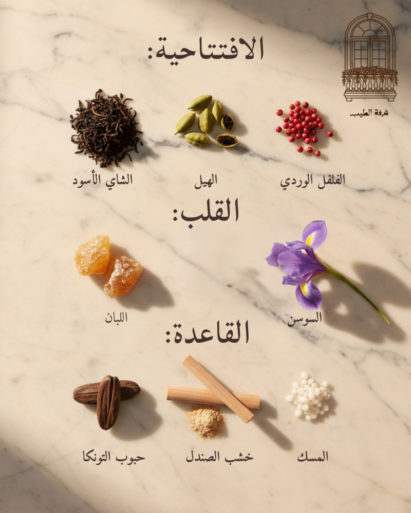 عطر  PRIMA