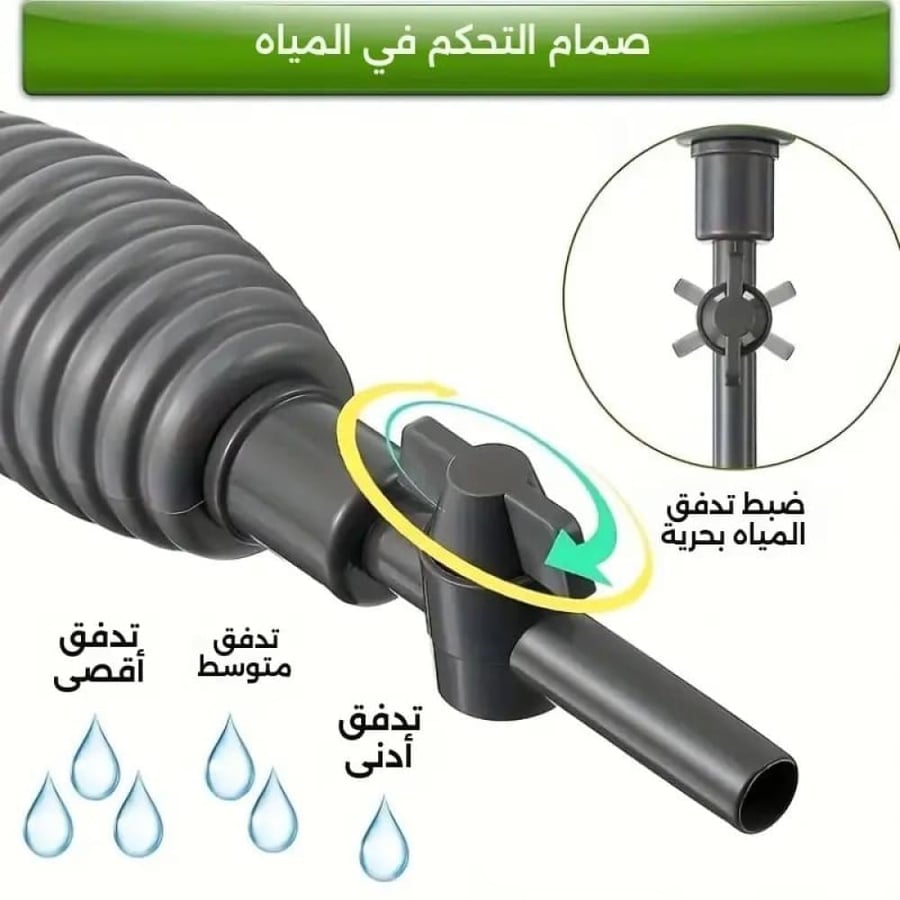 شراقة متعددة الاستخدامات