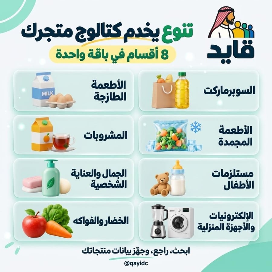 دليل بيانات 2000 منتج متنوع للبقالات والسوبرماركت | Excel بالباركود والأسعار وروابط الصور