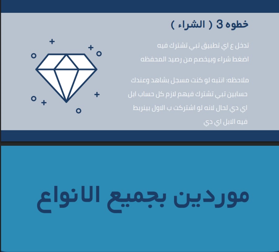 دليل الاشتراكات الرقمية – طرق فتح متجر اشتراكات وشراء الحسابات