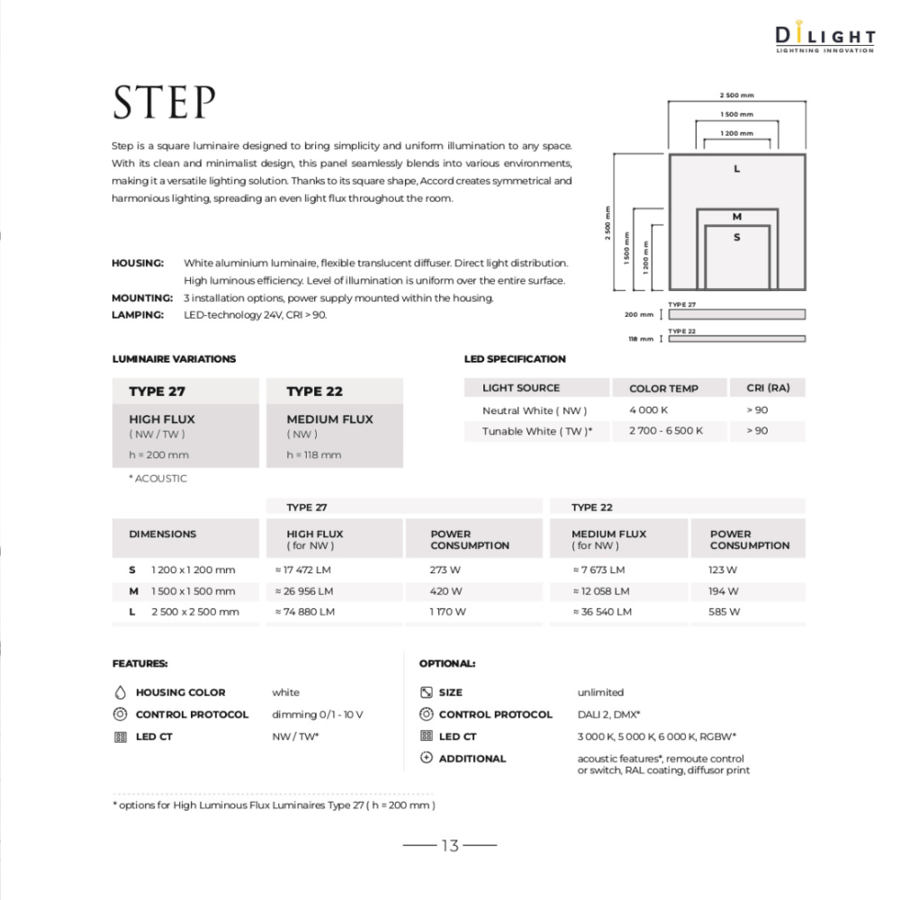 STEP