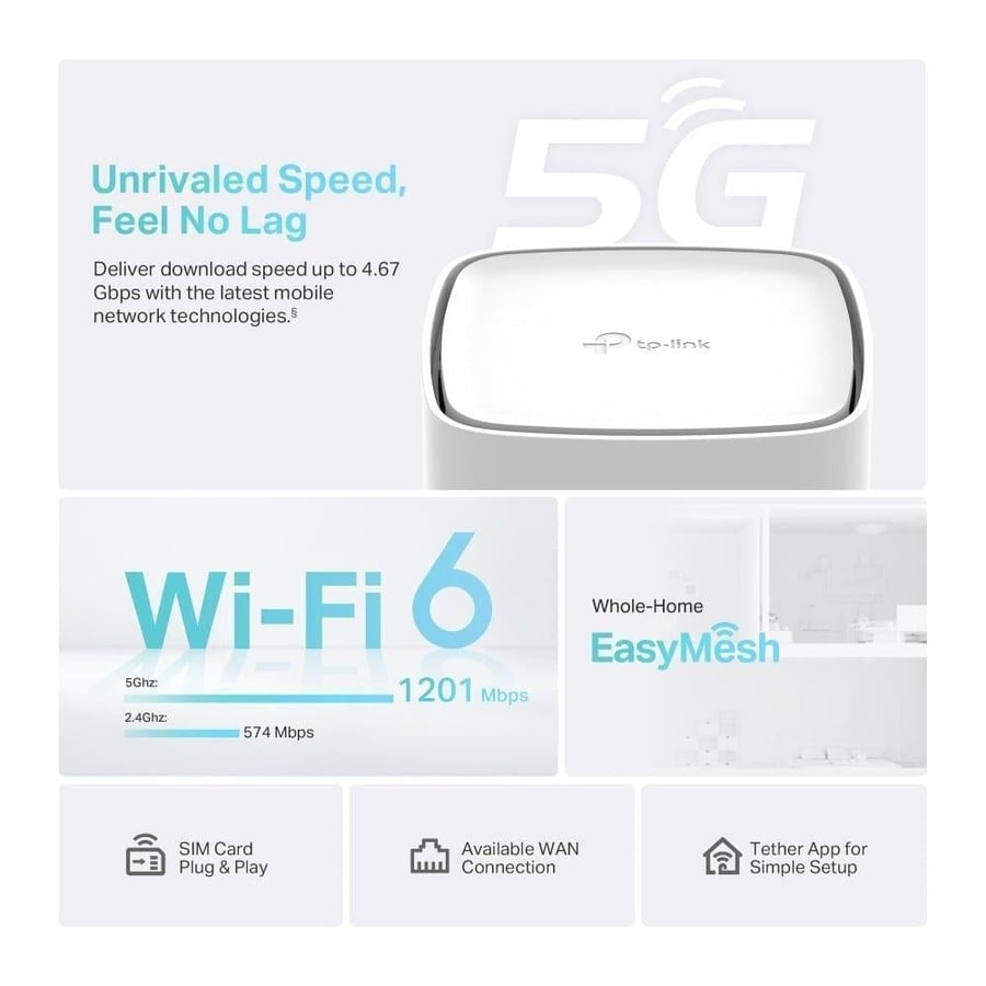 TP-Link NX200 5G Wi-Fi 6 Router With Zain Unlimited 5G Prepaid Data SIM – 1 Year