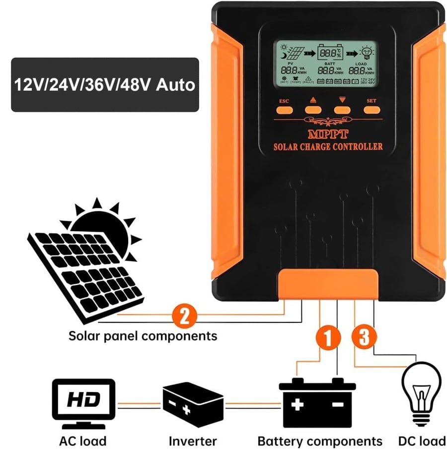 MPPT-18-160V-40A جهاز منظم الطاقة
