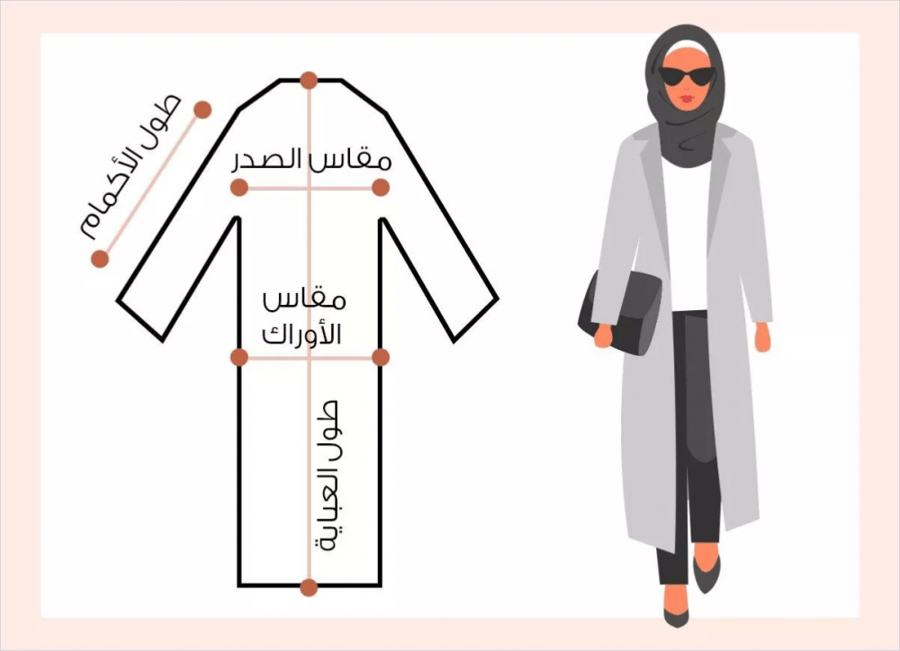 0066عبايه كلوش بكسرات جانبيه