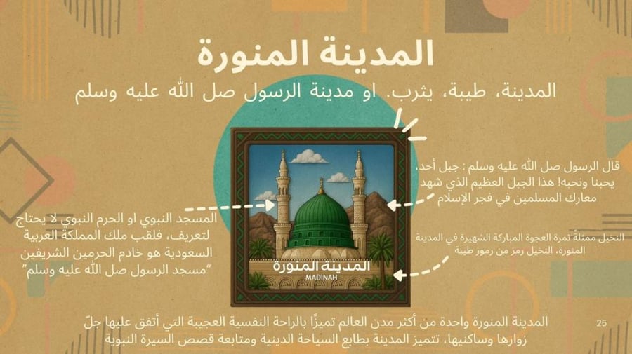 مغناطيس المدينة المنورة