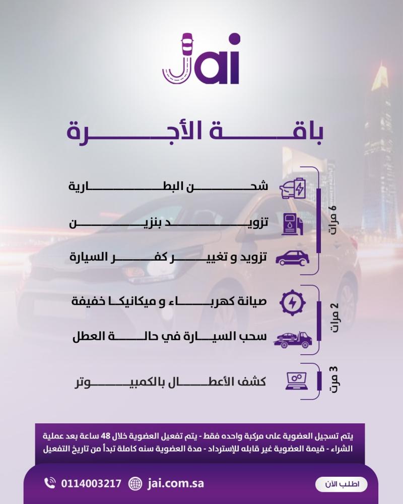 باقة الأجرة  السنوية
