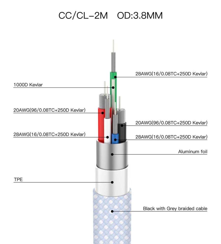 BL-V5