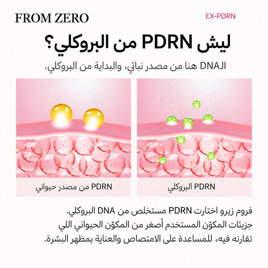 سيروم ED -PDRN