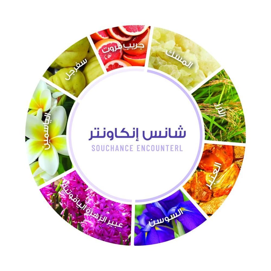 مجموعة تشانس إنكاونتر من جيلا
