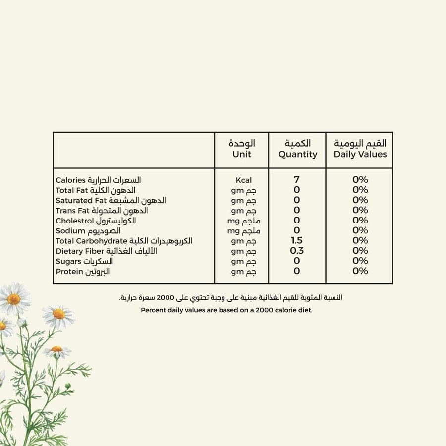 شاي البابونج