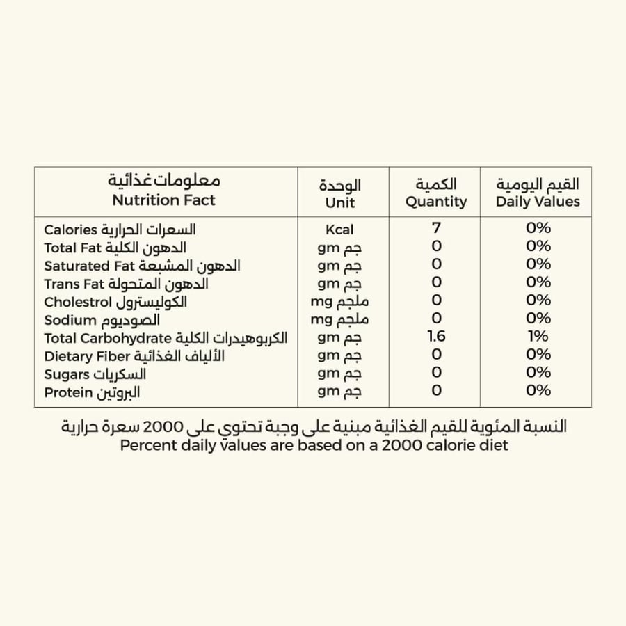شاي التوت الاحمر