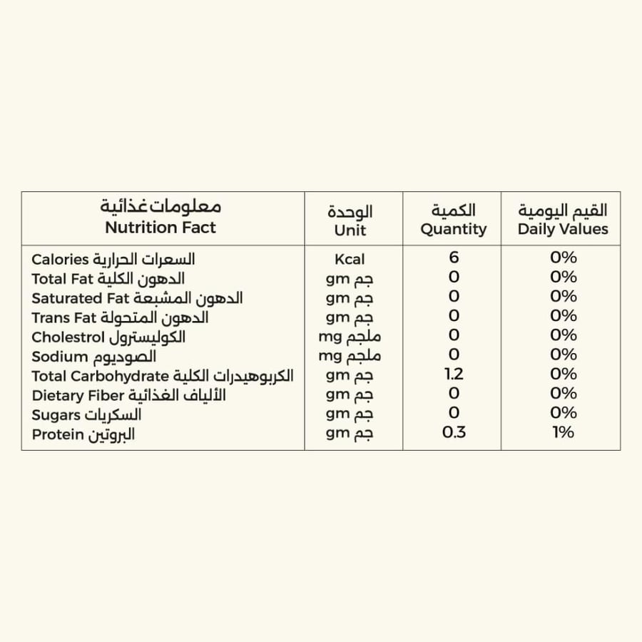 شاي الورد والفانيلا