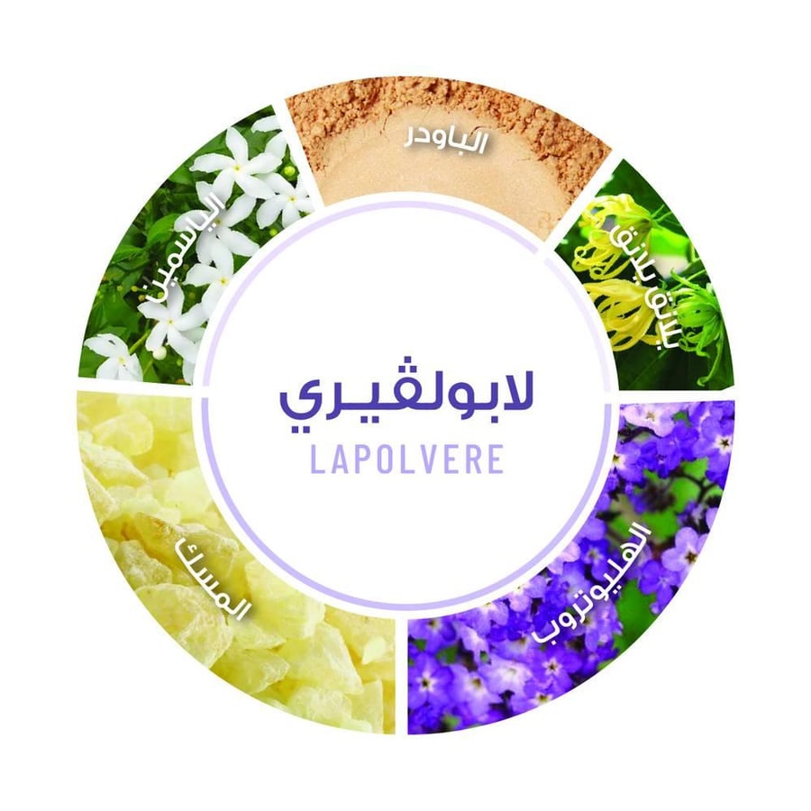 معطر الجسم لابولفيري صغير 120 مل من جيلا