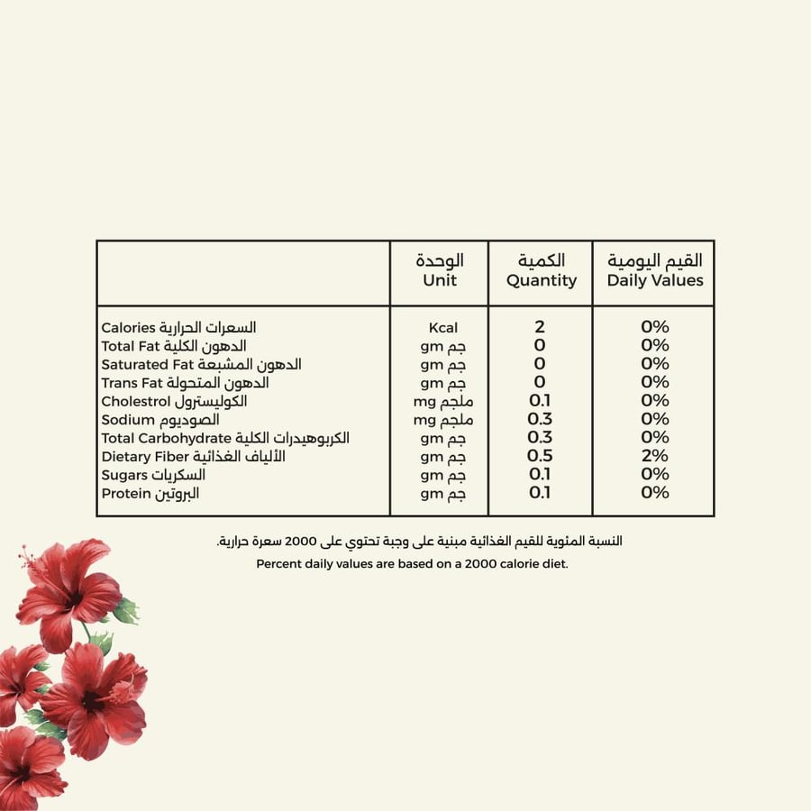 شاي الكركديه بالتوت