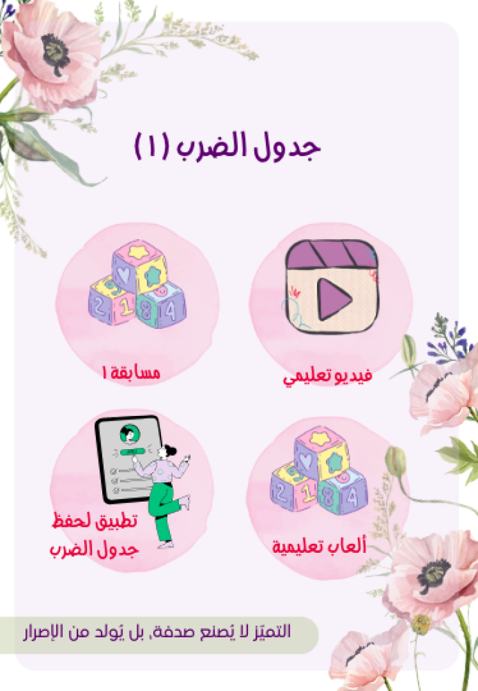 انا وجدول الضرب ( انتاج معرفي )