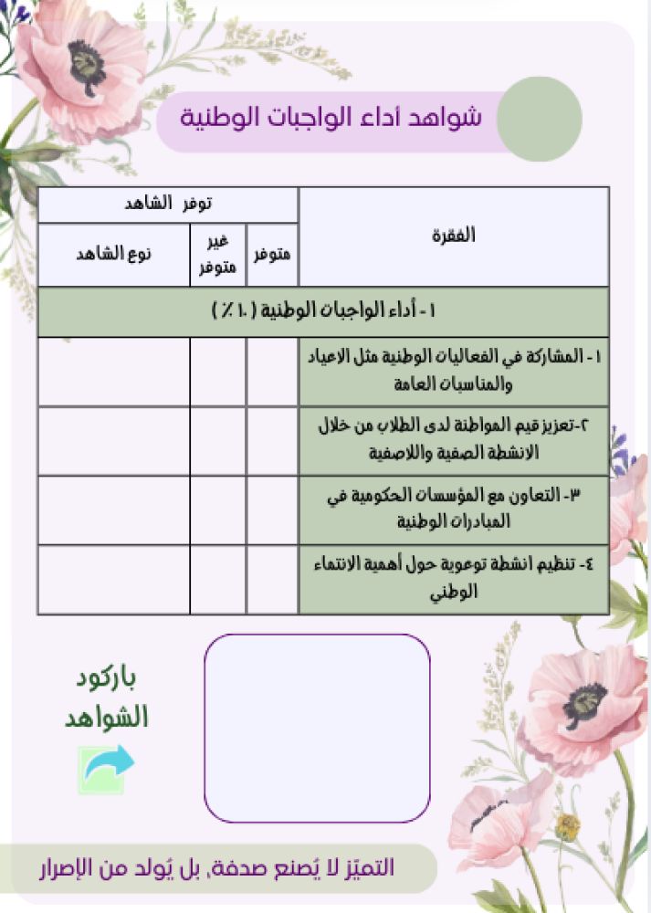 ملف توثيق شواهد الاداء الوظيفي