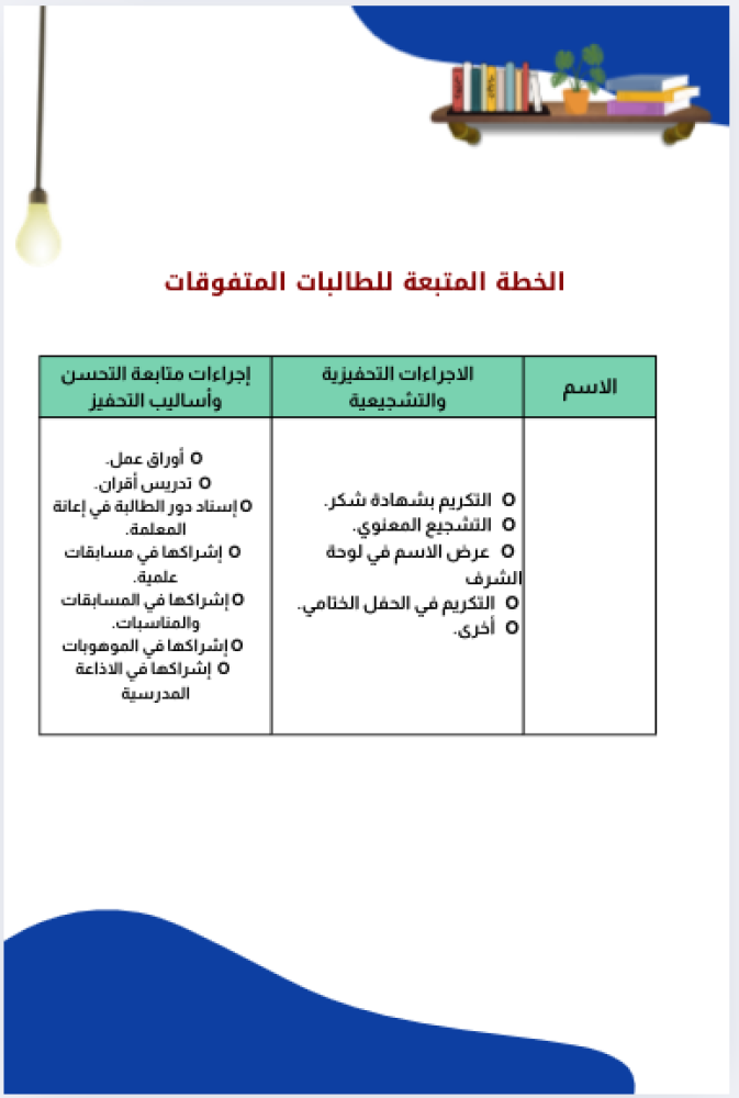ملف الخطة العلاجية والاثرائية للصف الثاني والثالث متوسط رياضيات