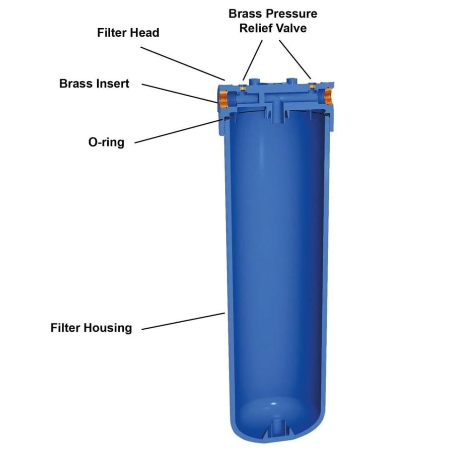 WATER FILTERATION SYSTEM BSP 20 BB BLUE 3 STAGES فلتر ماء 3 مراحل جامبو ازرق - AQUA FILTER